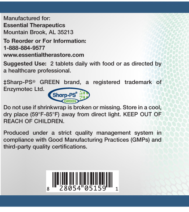 Brain Fog Formula