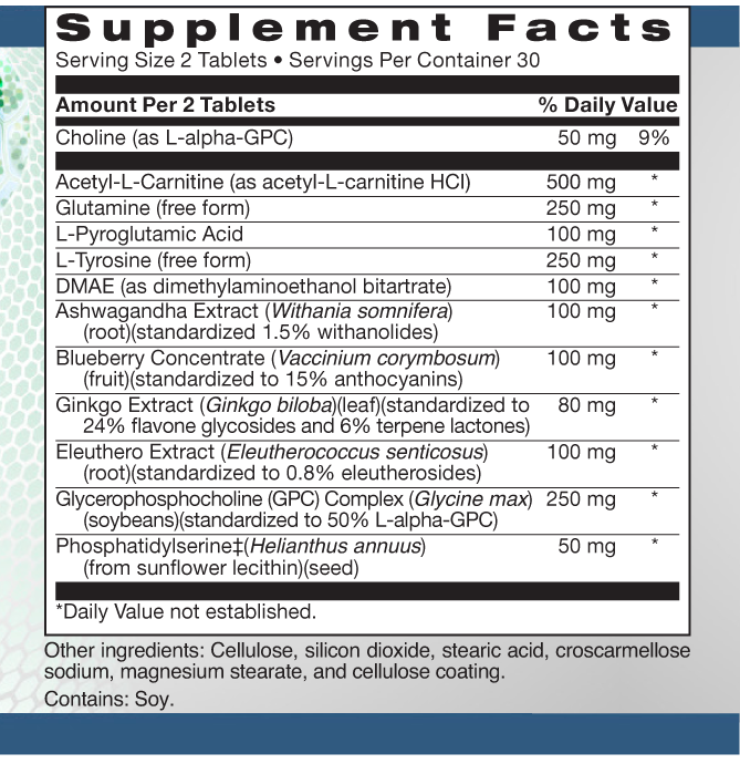 Brain Fog Formula