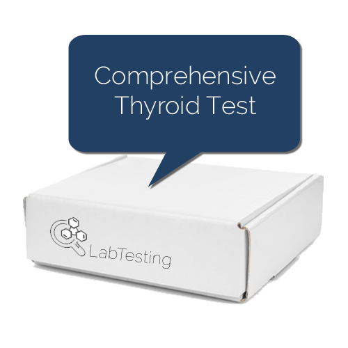 Comprehensive Thyroid Test